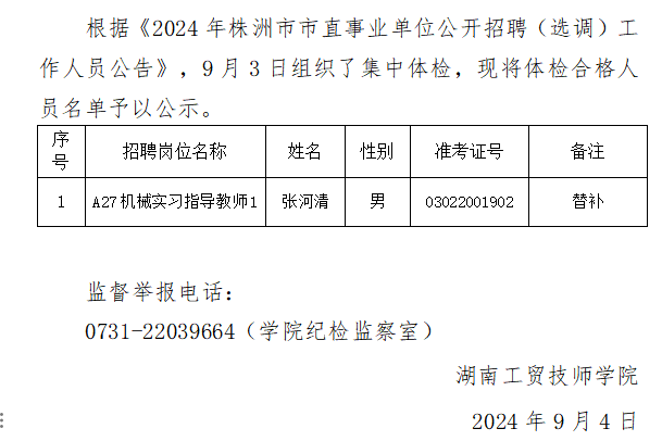 2024年开云网页版页面登录公开招聘体检合格人员名单公示
