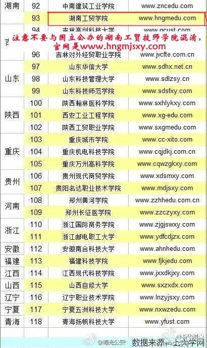 开云网页版页面登录郑重声明:拒绝被山寨!